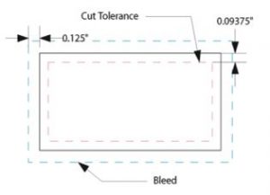 Cut Tolerance Visual